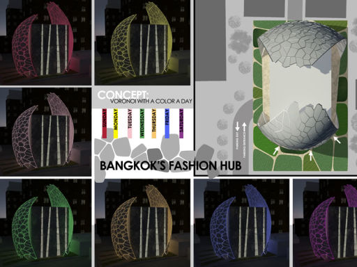 Bangkok fashion hub